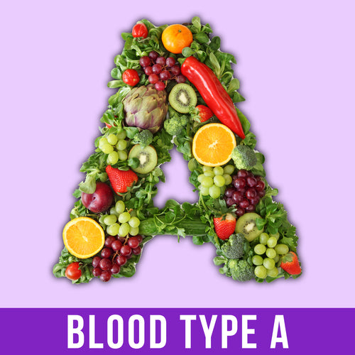 Blood Type A Gut-Health Guide